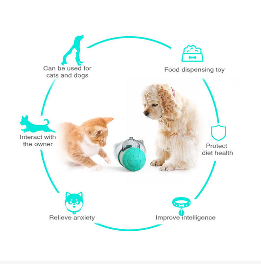 Pet Tumbler Treat Dispenser Ball,Interactive Feeding Toy for Dogs and Cats(Black and white)